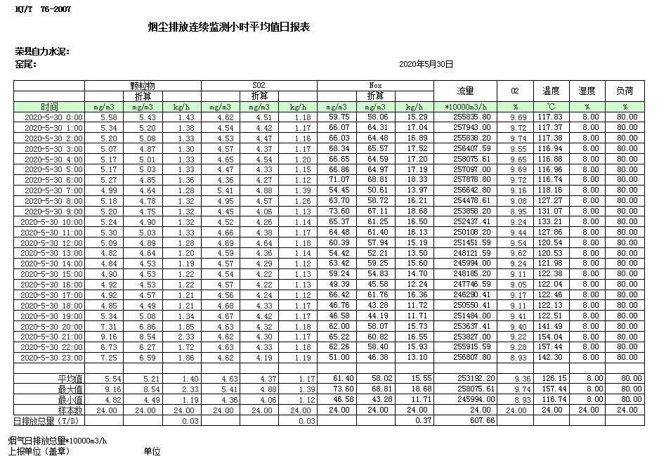 37000Cm威尼斯(中国)有限公司-官方网站