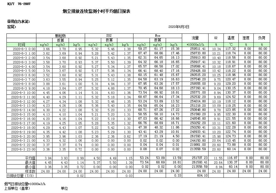 37000Cm威尼斯(中国)有限公司-官方网站