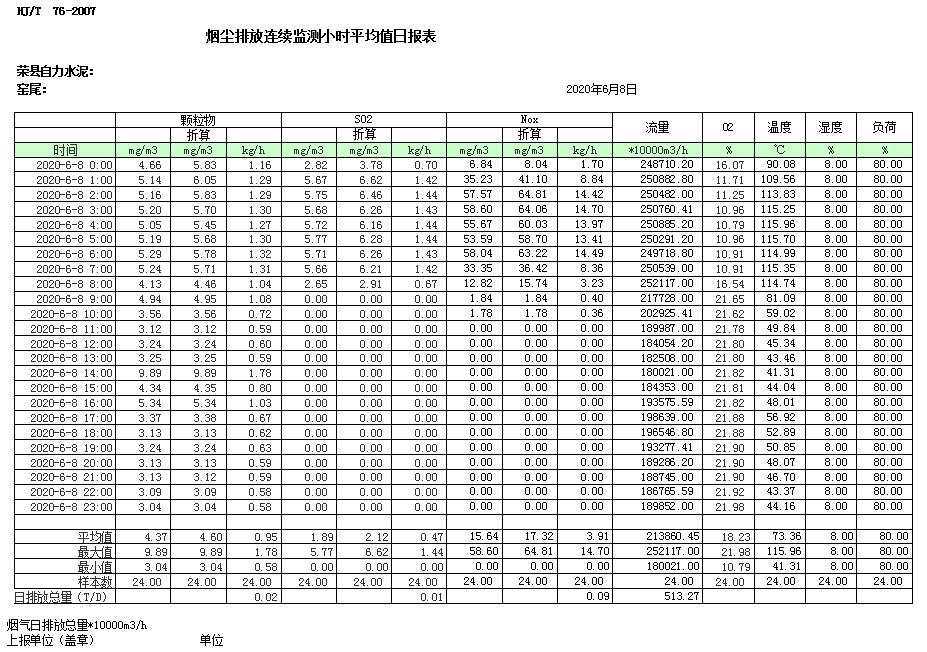 37000Cm威尼斯(中国)有限公司-官方网站