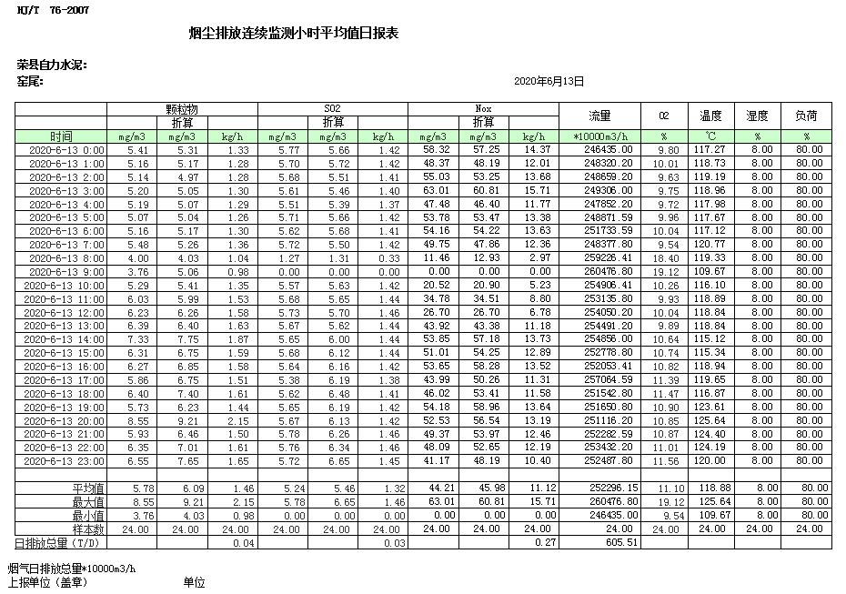 37000Cm威尼斯(中国)有限公司-官方网站