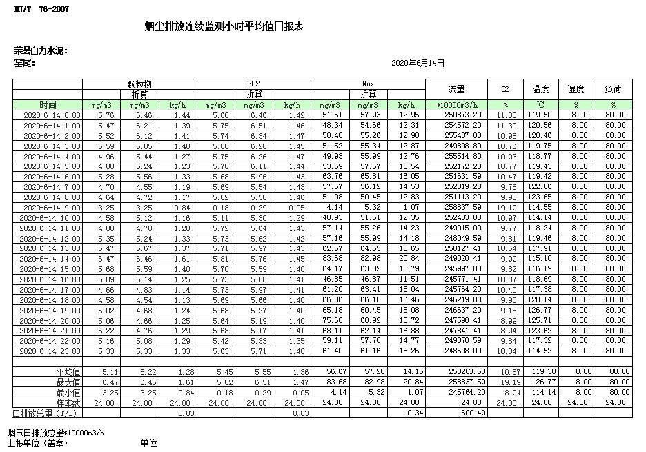 37000Cm威尼斯(中国)有限公司-官方网站