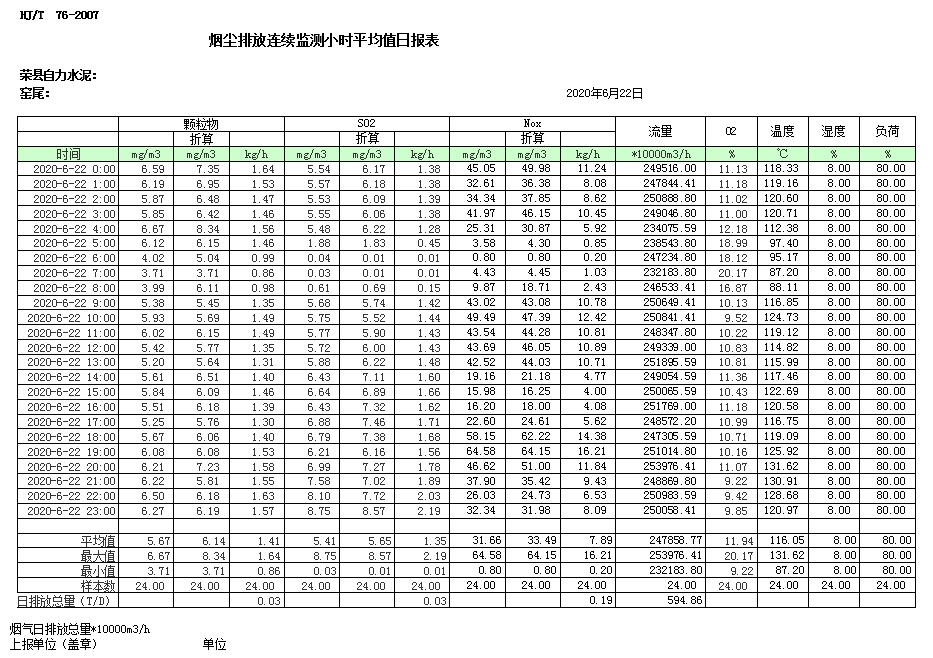 37000Cm威尼斯(中国)有限公司-官方网站