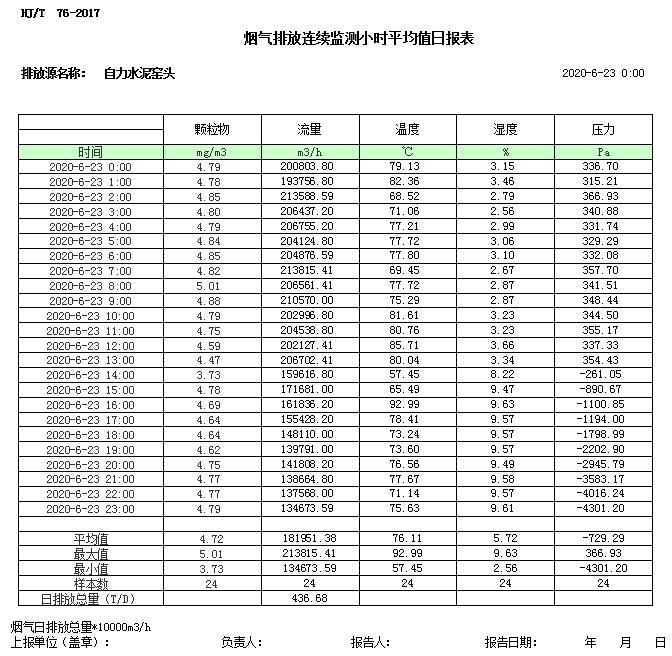 37000Cm威尼斯(中国)有限公司-官方网站