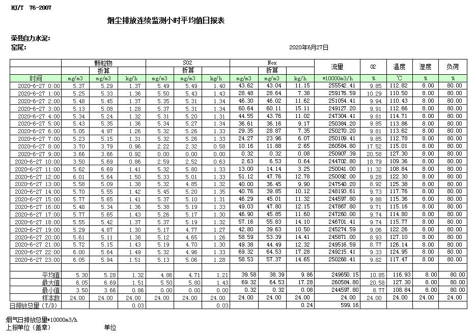 37000Cm威尼斯(中国)有限公司-官方网站