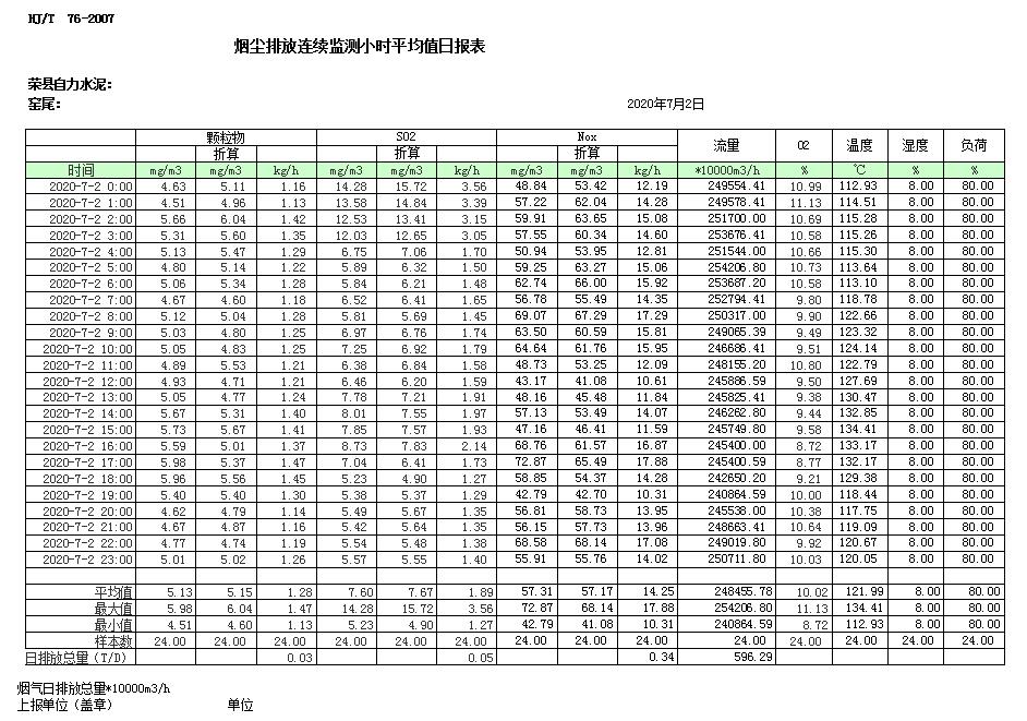 37000Cm威尼斯(中国)有限公司-官方网站