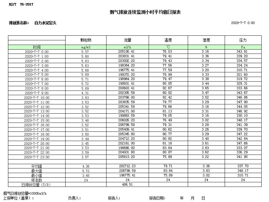 37000Cm威尼斯(中国)有限公司-官方网站