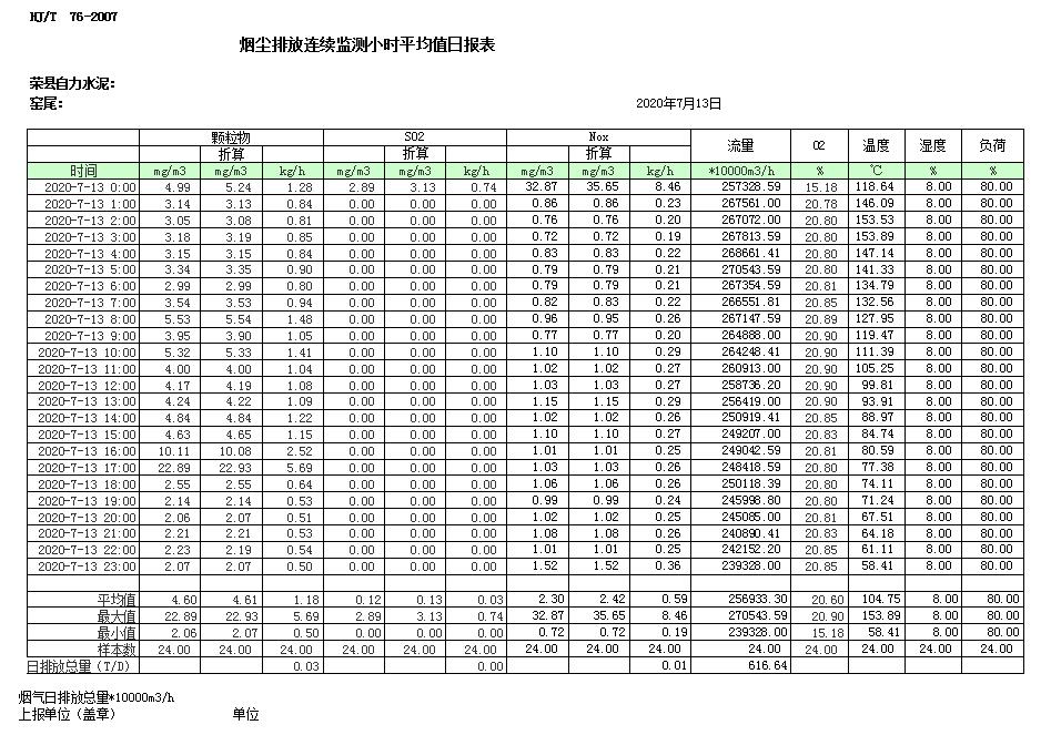 37000Cm威尼斯(中国)有限公司-官方网站