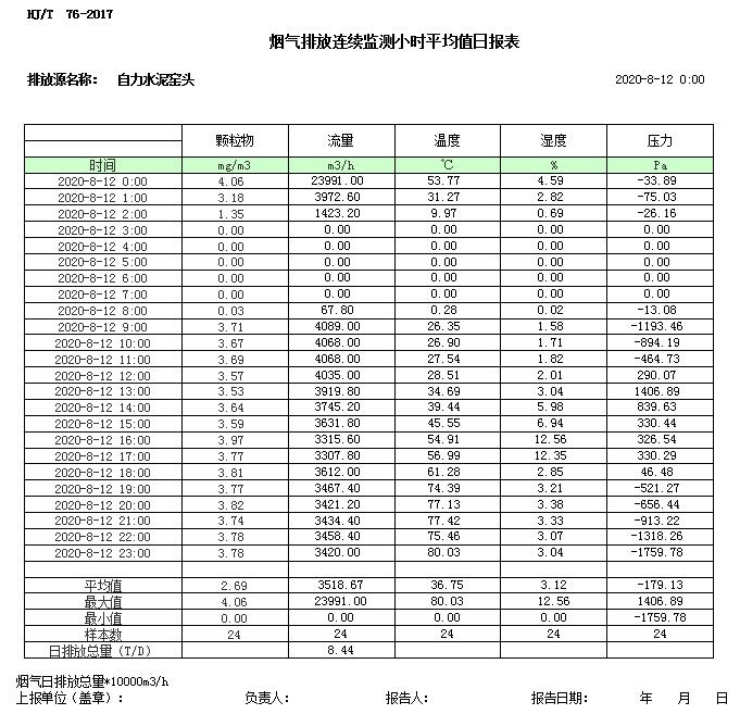 37000Cm威尼斯(中国)有限公司-官方网站