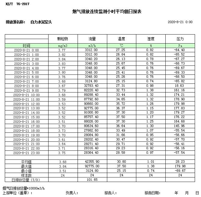 37000Cm威尼斯(中国)有限公司-官方网站