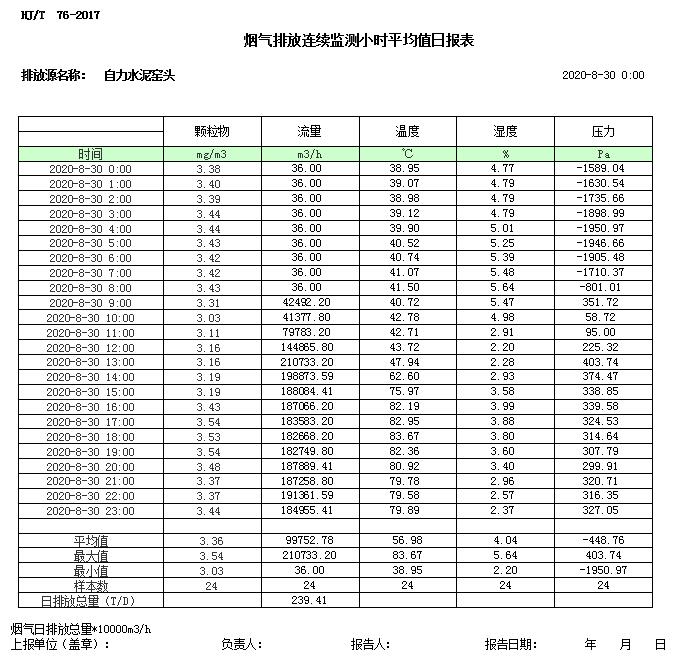 37000Cm威尼斯(中国)有限公司-官方网站