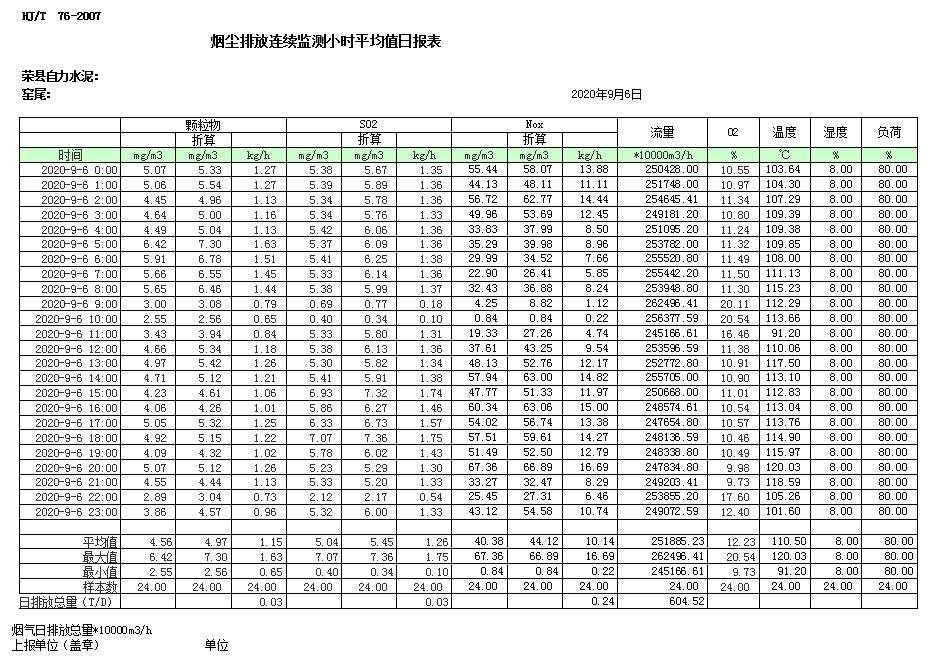 37000Cm威尼斯(中国)有限公司-官方网站