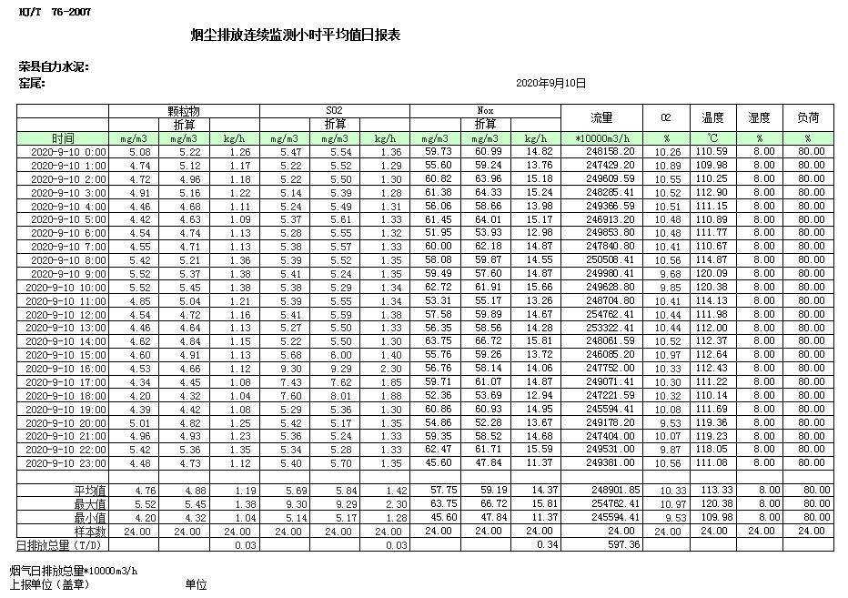 37000Cm威尼斯(中国)有限公司-官方网站