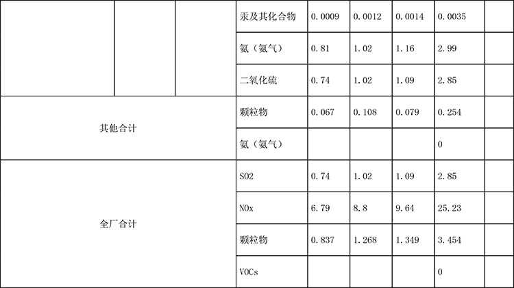 37000Cm威尼斯(中国)有限公司-官方网站