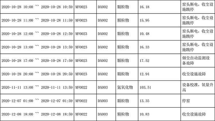 37000Cm威尼斯(中国)有限公司-官方网站