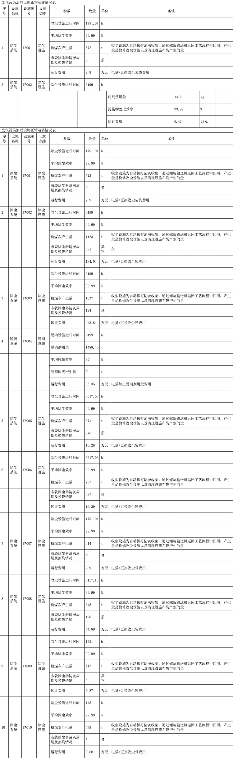 37000Cm威尼斯(中国)有限公司-官方网站