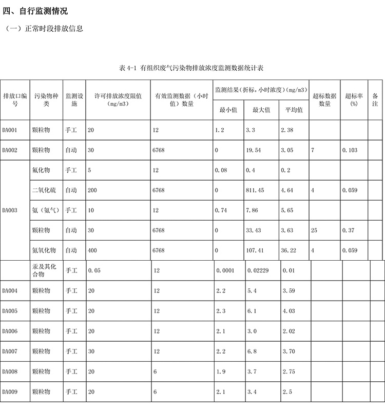 37000Cm威尼斯(中国)有限公司-官方网站