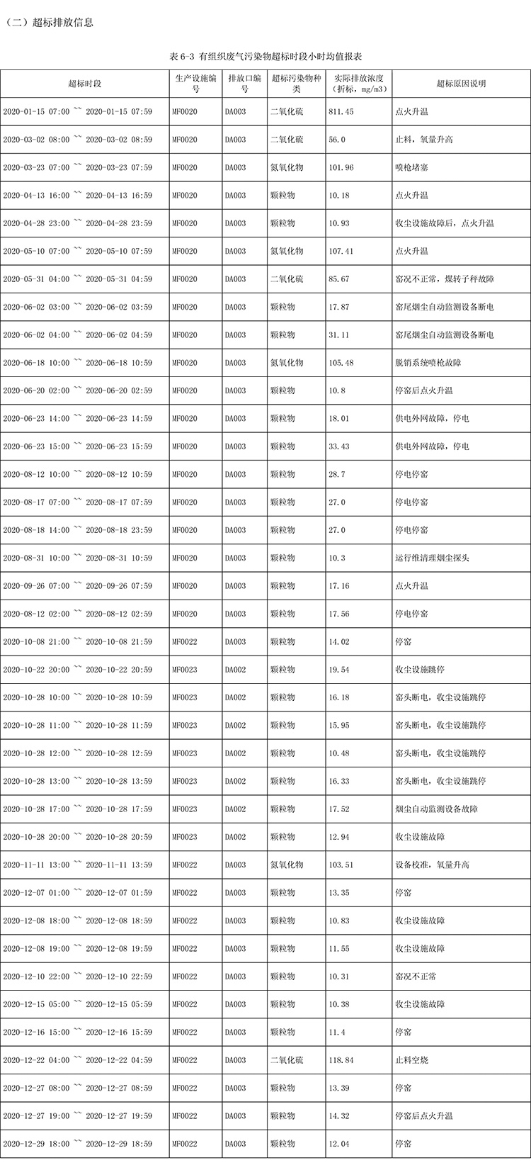 37000Cm威尼斯(中国)有限公司-官方网站