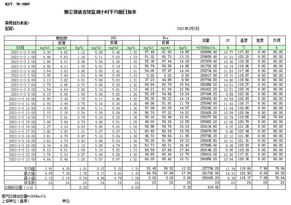 37000Cm威尼斯(中国)有限公司-官方网站