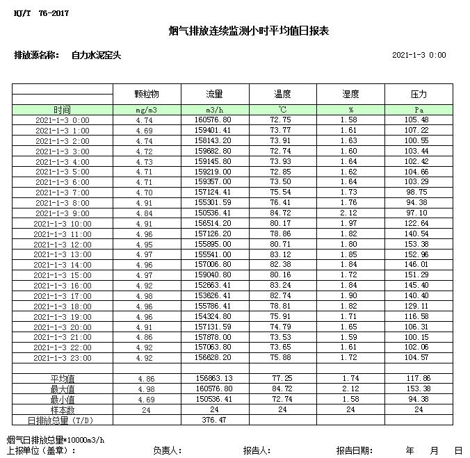 37000Cm威尼斯(中国)有限公司-官方网站