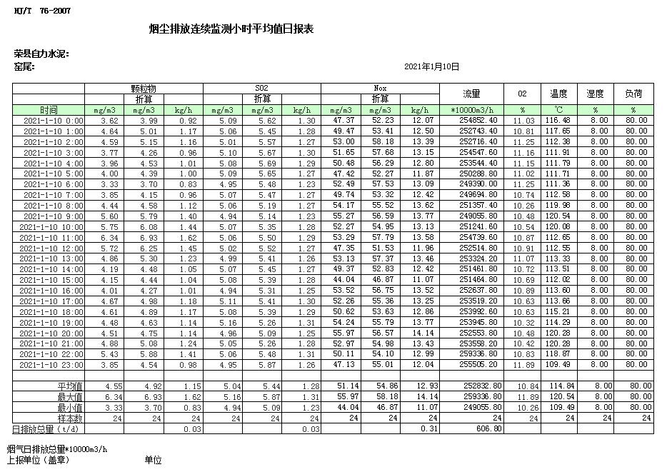 37000Cm威尼斯(中国)有限公司-官方网站