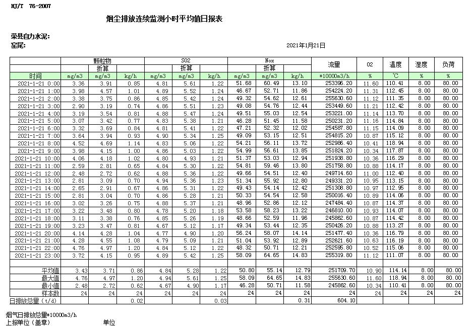 37000Cm威尼斯(中国)有限公司-官方网站