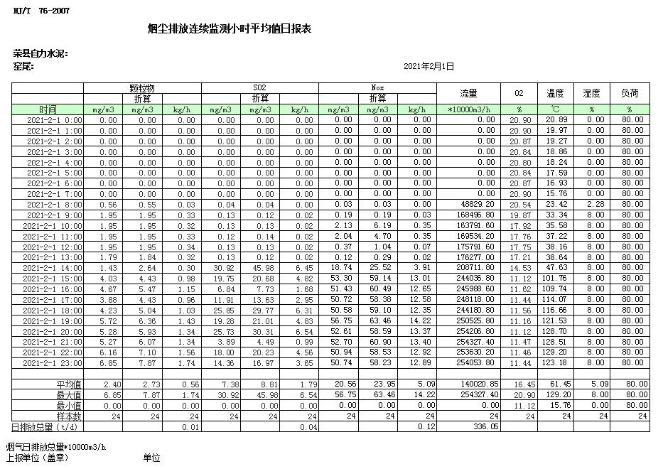 37000Cm威尼斯(中国)有限公司-官方网站
