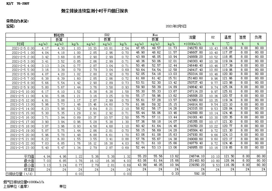 37000Cm威尼斯(中国)有限公司-官方网站