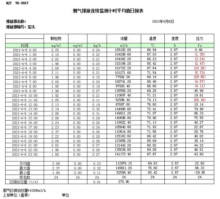 37000Cm威尼斯(中国)有限公司-官方网站