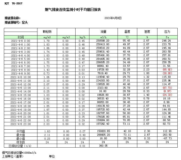 37000Cm威尼斯(中国)有限公司-官方网站