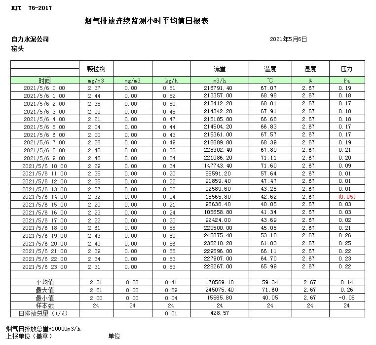 37000Cm威尼斯(中国)有限公司-官方网站