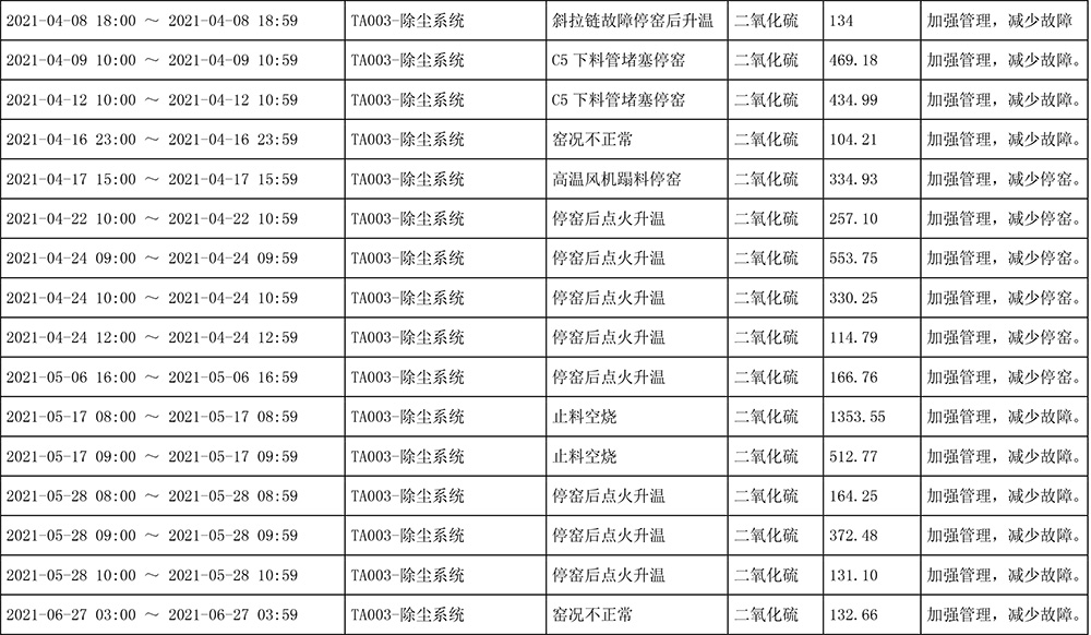 37000Cm威尼斯(中国)有限公司-官方网站
