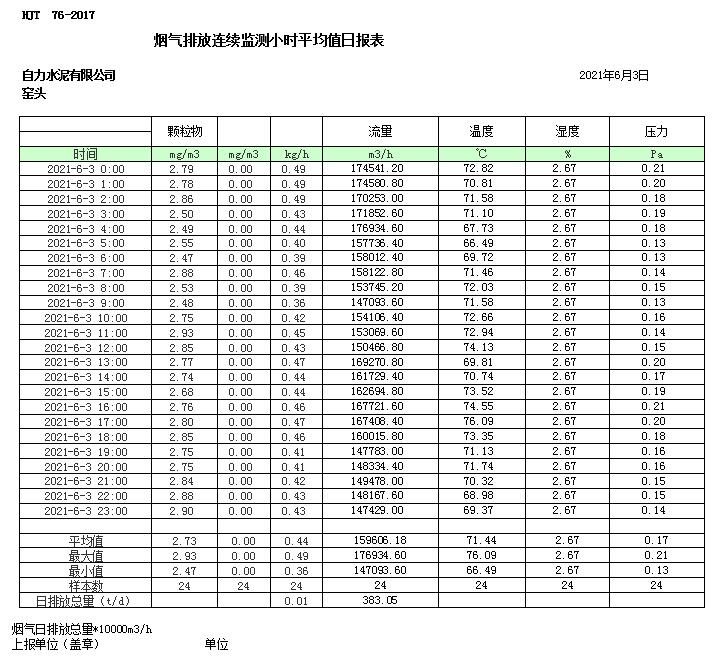 37000Cm威尼斯(中国)有限公司-官方网站