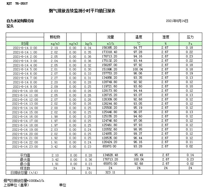 37000Cm威尼斯(中国)有限公司-官方网站