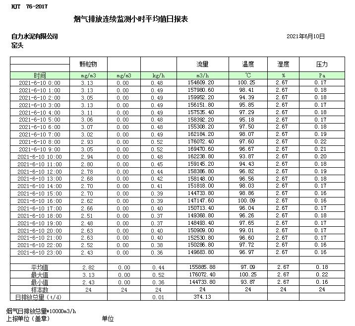 37000Cm威尼斯(中国)有限公司-官方网站