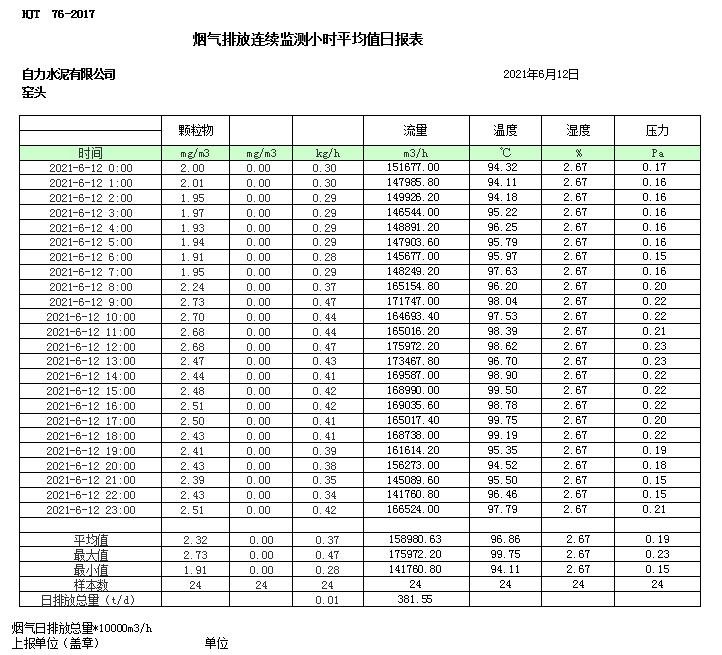37000Cm威尼斯(中国)有限公司-官方网站