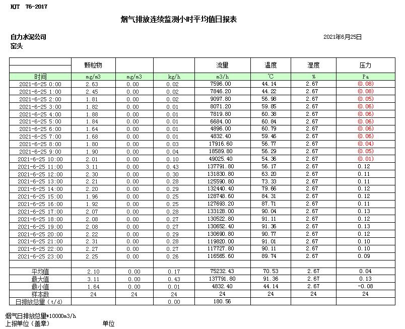 37000Cm威尼斯(中国)有限公司-官方网站