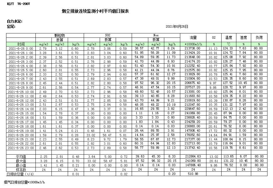 37000Cm威尼斯(中国)有限公司-官方网站