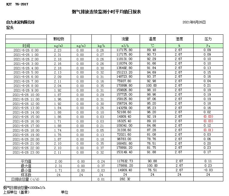 37000Cm威尼斯(中国)有限公司-官方网站
