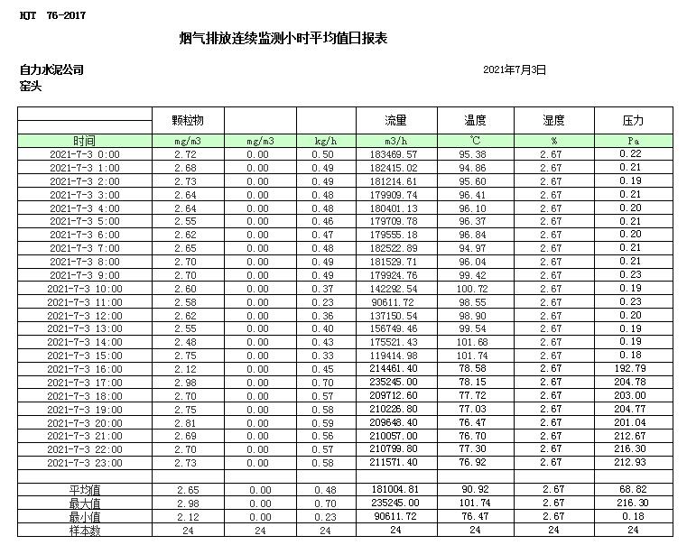 37000Cm威尼斯(中国)有限公司-官方网站