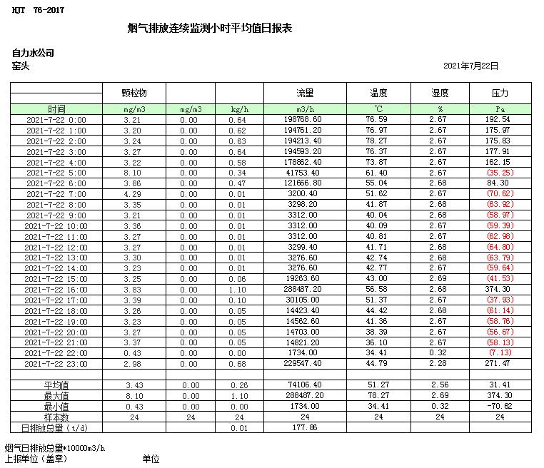 37000Cm威尼斯(中国)有限公司-官方网站