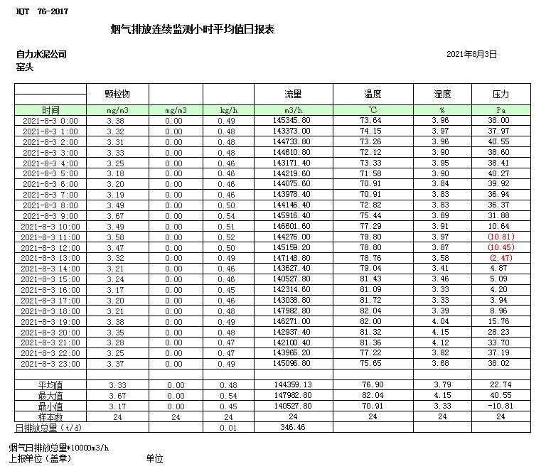 37000Cm威尼斯(中国)有限公司-官方网站
