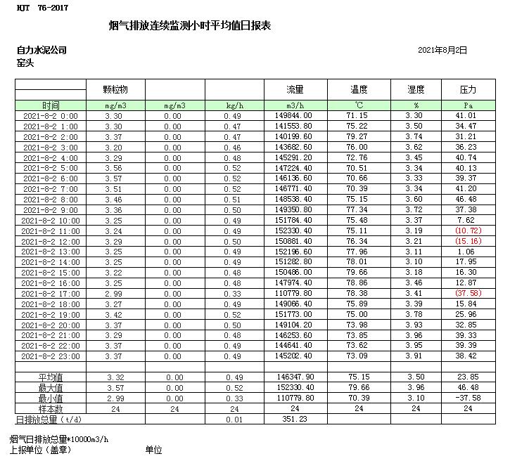 37000Cm威尼斯(中国)有限公司-官方网站