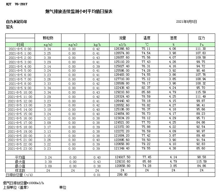 37000Cm威尼斯(中国)有限公司-官方网站