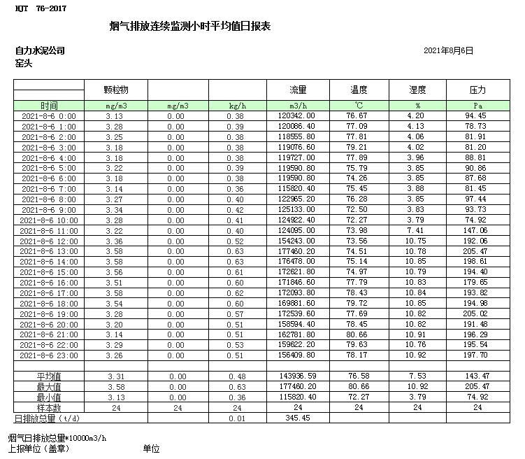 37000Cm威尼斯(中国)有限公司-官方网站