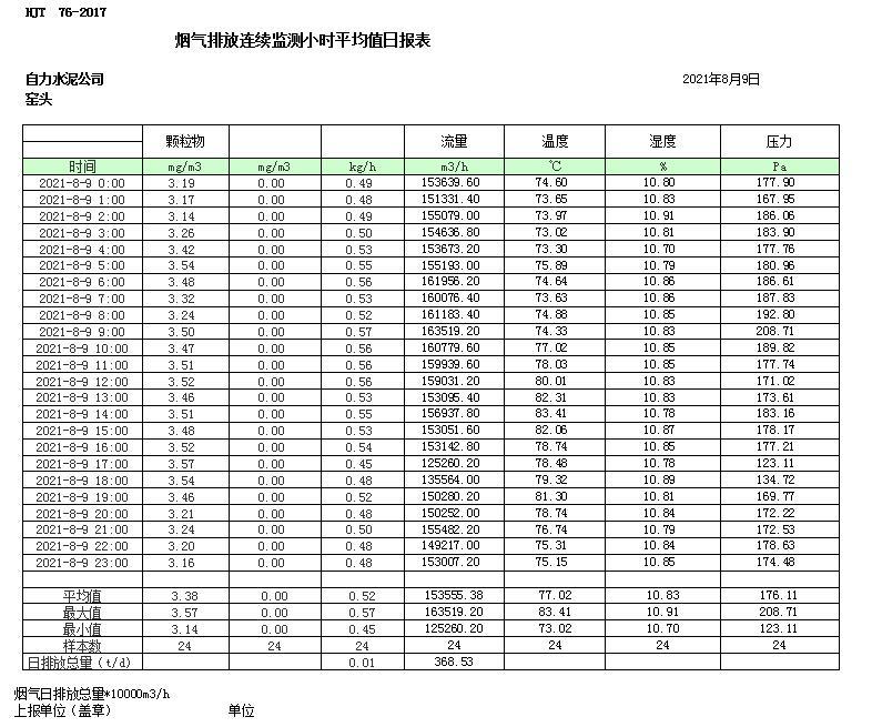 37000Cm威尼斯(中国)有限公司-官方网站