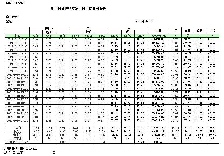 37000Cm威尼斯(中国)有限公司-官方网站