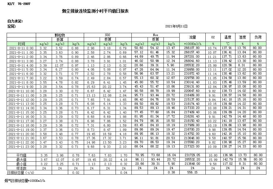 37000Cm威尼斯(中国)有限公司-官方网站