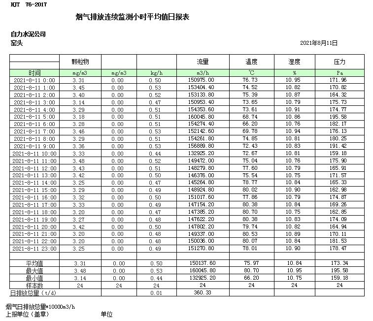 37000Cm威尼斯(中国)有限公司-官方网站