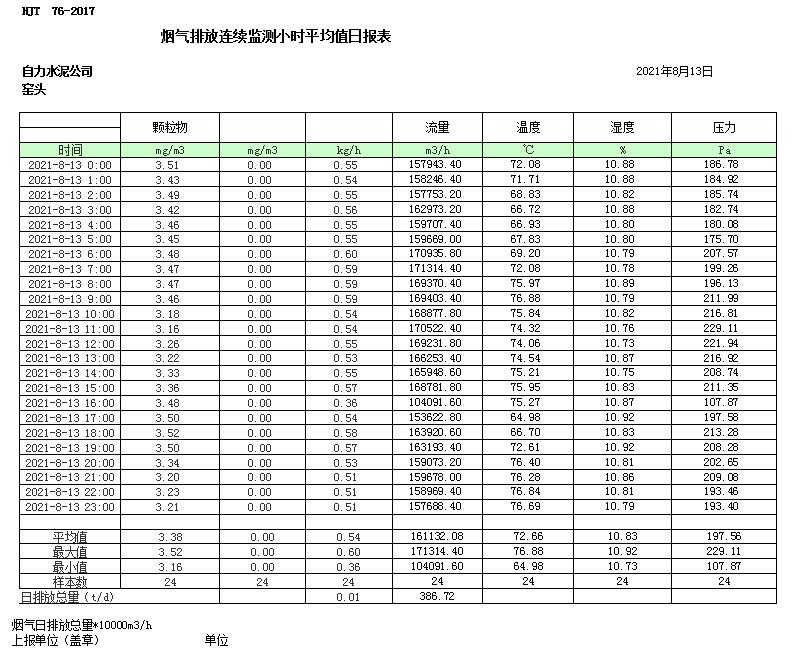 37000Cm威尼斯(中国)有限公司-官方网站