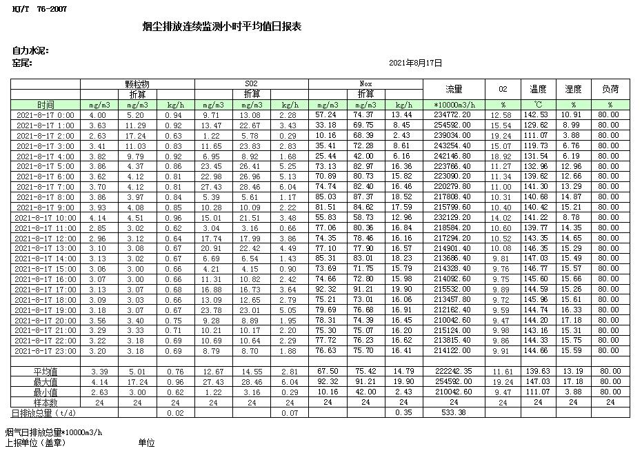 37000Cm威尼斯(中国)有限公司-官方网站